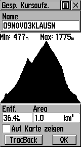 GPS Höhenprofil anzeigen am Garmin Vista