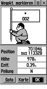 Wegpunk markieren im GPS Gerät