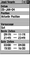Jagd Angeln Voraussage GPS Garmin Etrex Vista 