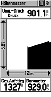 Barometer Höhenmesser Umgebungsdruck Milibar garmin-etrex-vista 24.gif (3kb)