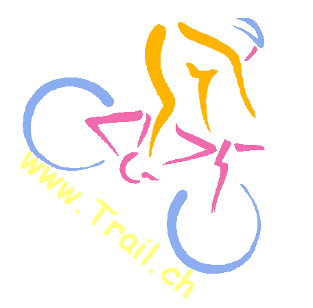 Biker Checkliste vor der Abfahrt zur Biketour
